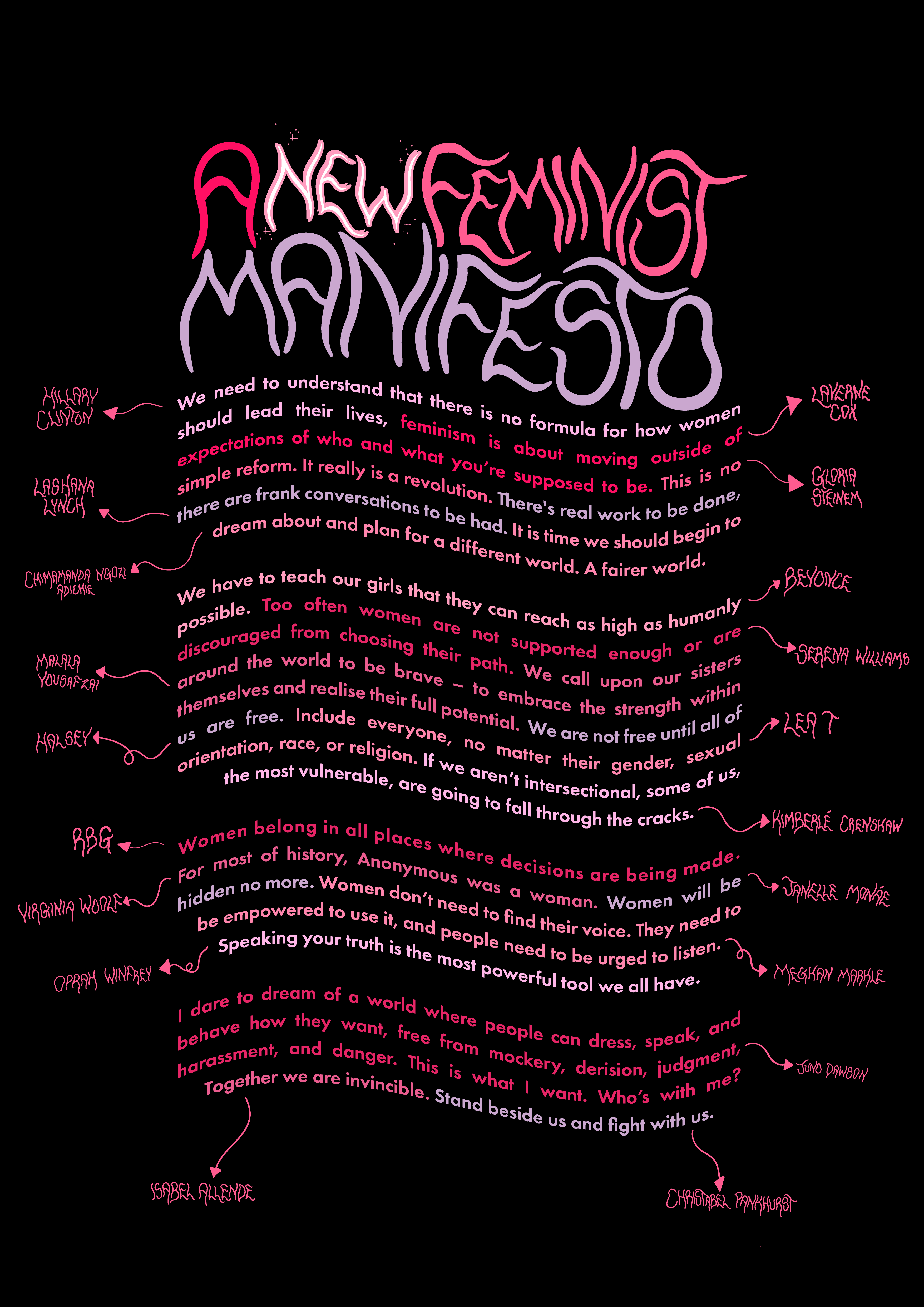 ✨a new feminist manifesto print✨